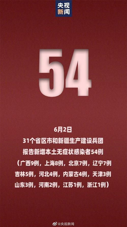 【31省市新增确诊24例含本土18例,31省区市新增20例本土确诊病例】