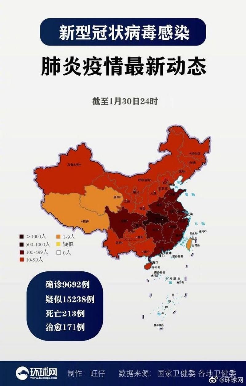 一张图看懂重庆开州区近期疫情数据/开州区新冠病毒疫情情况