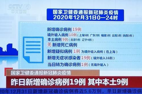 全国昨日最新疫情数据/全国昨日疫情通报
