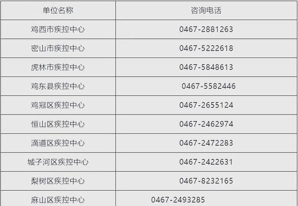 襄阳市首例无症状感染者来源公布(襄阳市首例无症状感染者来源公布情况)