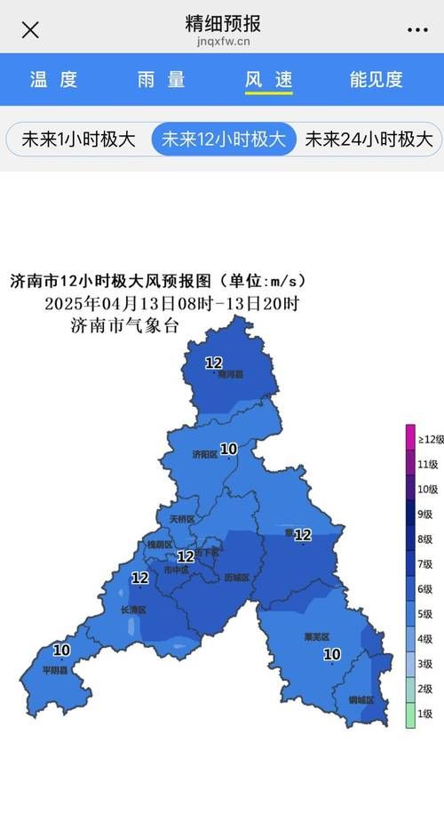 一张图看懂山东省济南市章丘区今冬疫情趋势/济南章丘肺炎疫情