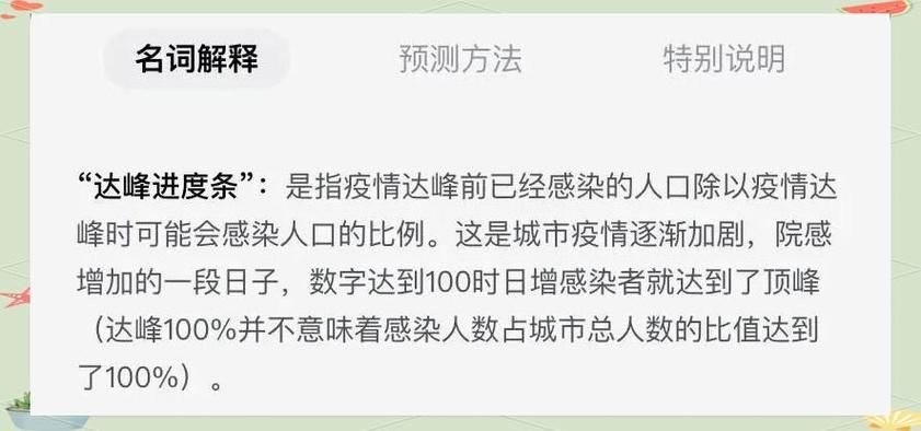 31省疫情高峰感染高峰进度查询_疫情最新数据消息高峰险