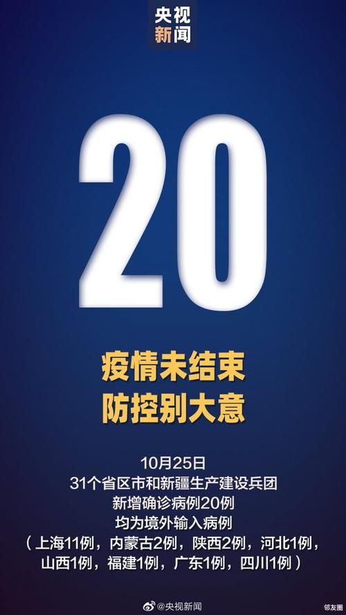 31省市新增境外输入30例_31省区市新增20例境外输入病例