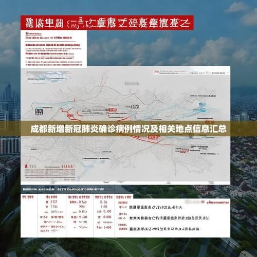 【四川省成都市锦江区最新最新通报：寻找同轨迹人员_成都锦江确诊新型肺炎】