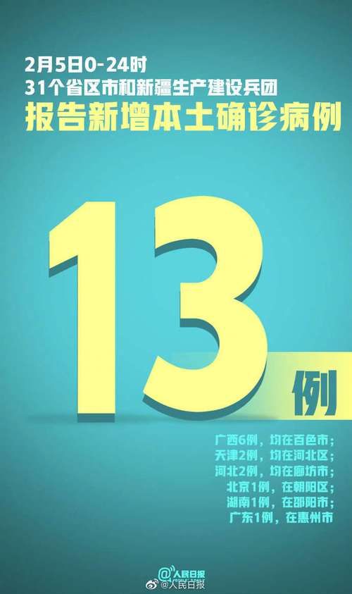 多地昨日新增13例本土确诊(昨日新增本土6例)