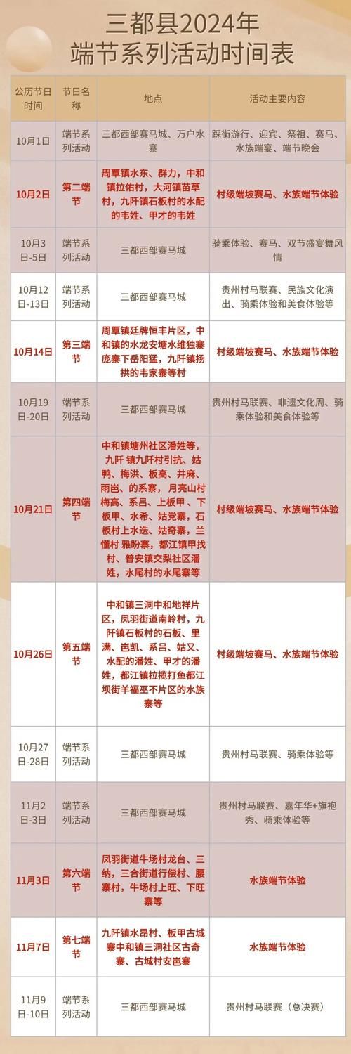 三都水族自治县什么时候可以足不出户(三都水族自治县的发展)