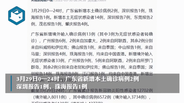 4地新增2例确诊其中本土13例_4地新增2例确诊其中本土13例是什么