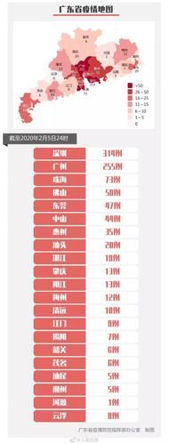 广德近6天新增核酸阳性17例:广德新冠疫情通报