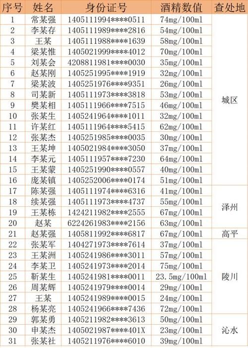  甘肃省酒泉市瓜州县最新病例通报：寻找同轨迹人员:甘肃省酒泉市瓜州县疫情