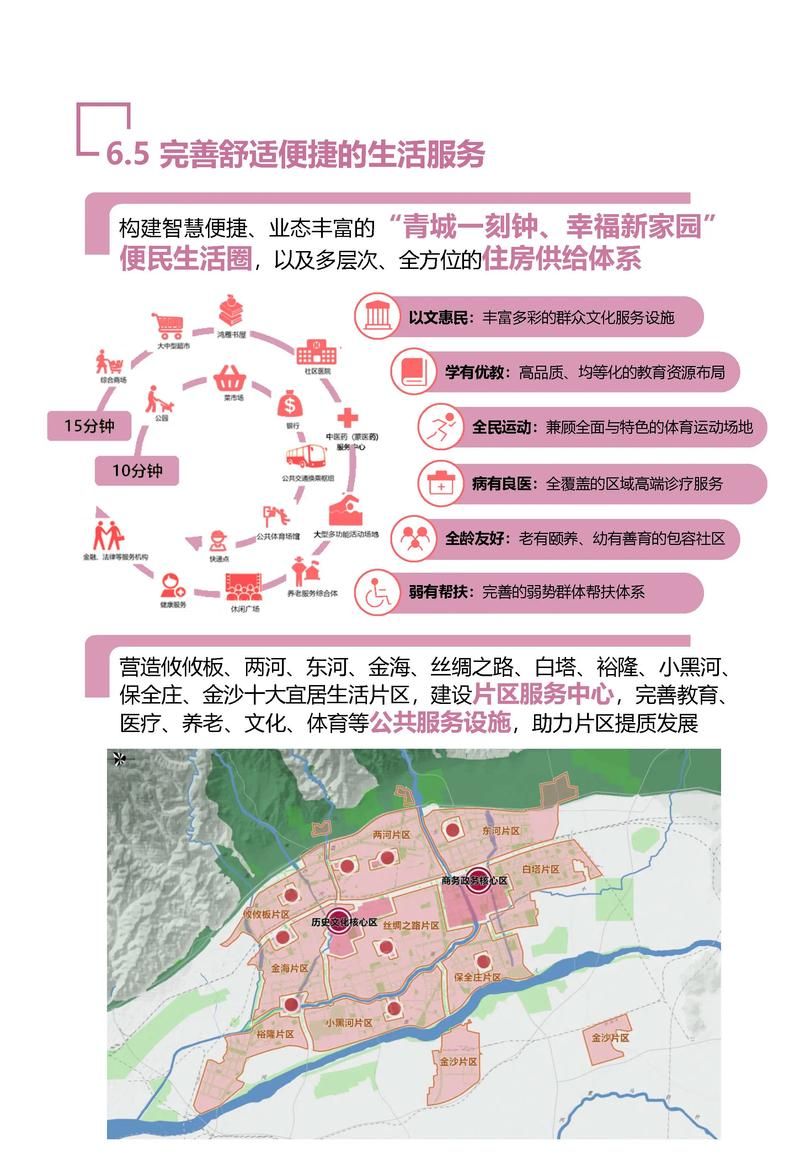 内蒙古自治区呼和浩特赛罕区管控区标准最新公布_呼和浩特市赛罕区控制性详细规划