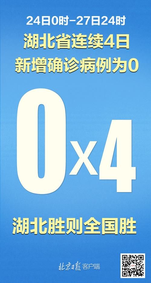31个省份新增确诊30例均为境外输入/31省份新增确诊病例16例,均为境外输入病例