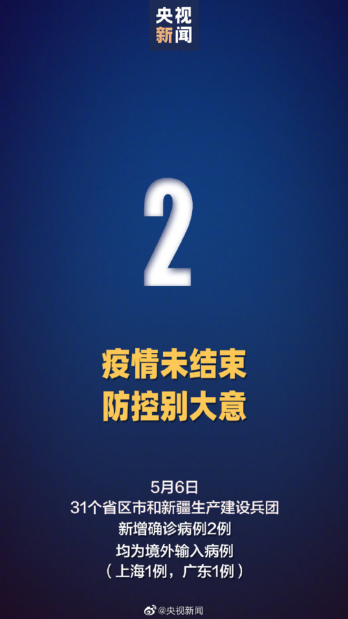全国新增13例境外输入涉6省市/数据  全国新增确诊34例均为境外输入,增速创35日新高