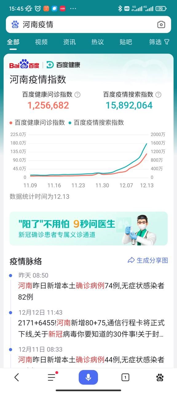 31省疫情高峰感染高峰进度查询(疫情高峰省份)