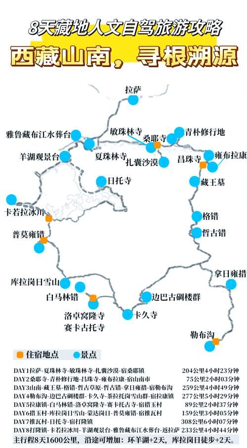  一张图看懂西藏自治区山南市浪卡子县近1天曲线图表:西藏浪拉山图片