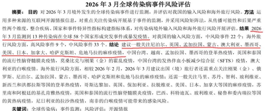 多地疫情存反弹风险_多地疫情存反弹风险吗