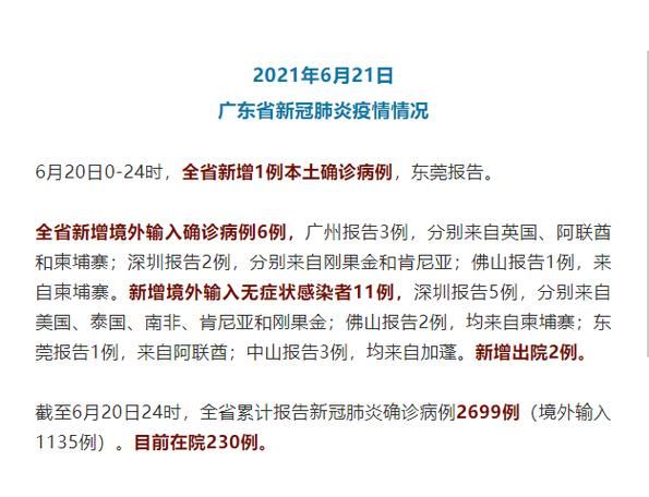 6月20日疫情有望昨日结束/6月20号新冠疫情报告