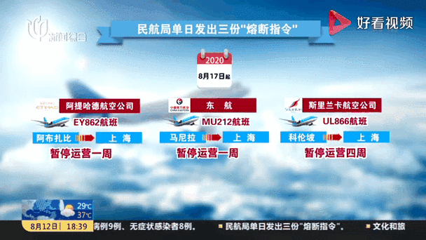 31省市新增9例确诊其中本土25例/31省新增本土确诊9例i
