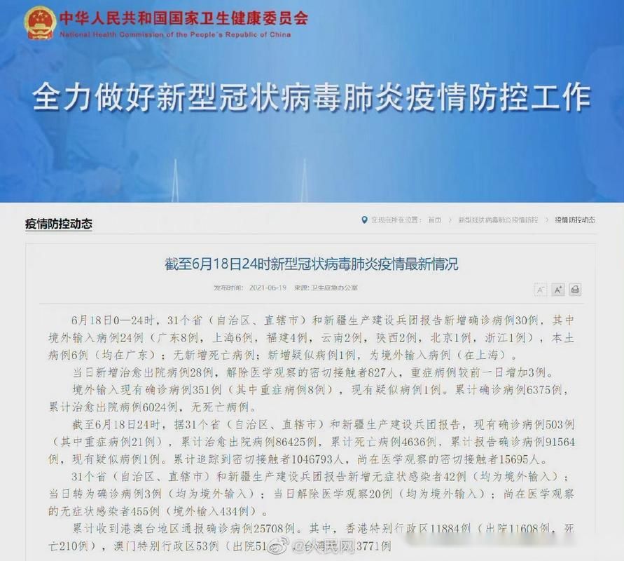 6地新增28例本土确诊涉8省市/31省区市新增本土确诊6