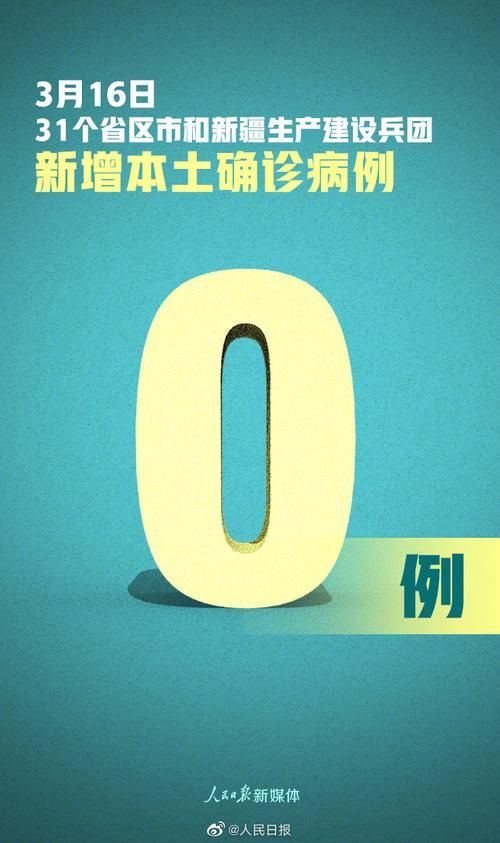 31省份新增16例均为境外输入/31省新增20例 均为境外输入