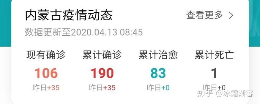 资阳累计报告境外输入15例(资阳市确诊病例)