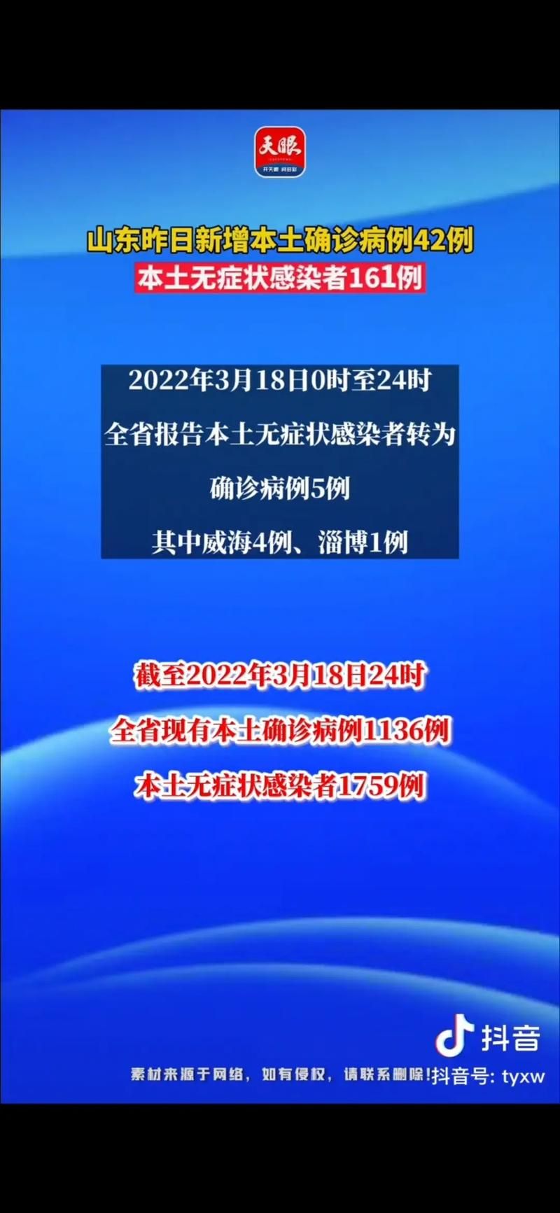 31省市新增14例确诊其中本土3例/31省区市新增确诊42例本土33例