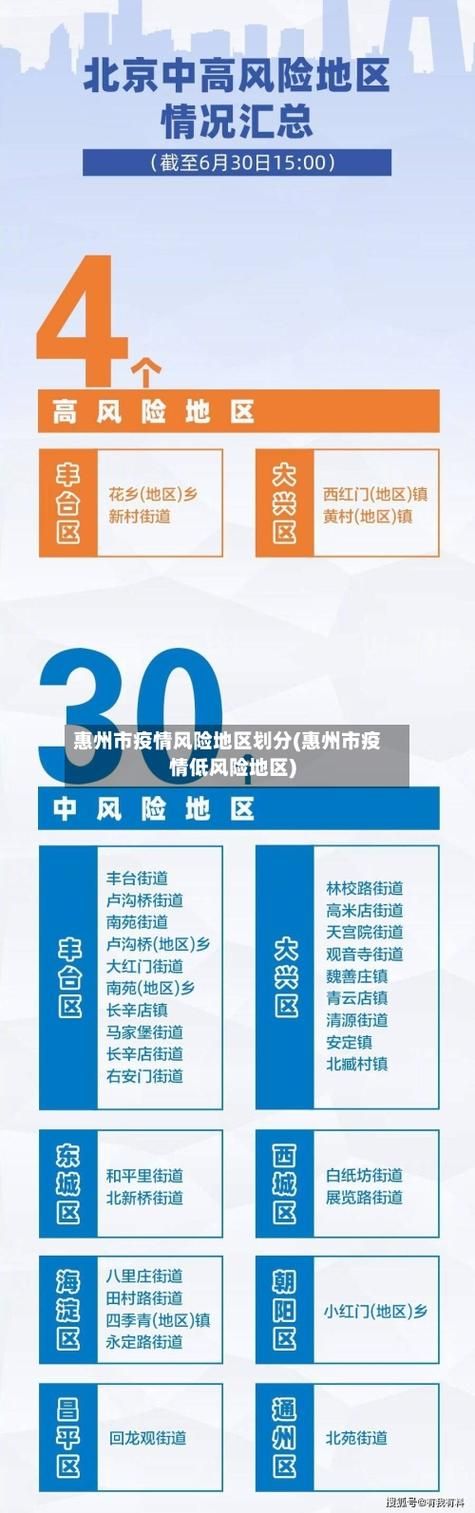 惠州市新增26例无症状感染者,涉及管城回族区(惠州惠城区新型冠状病毒最新消息)