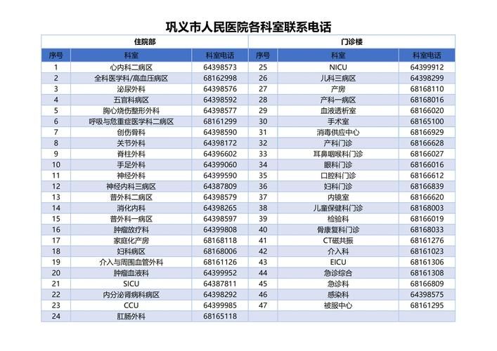 猇亭区无症状感染者已结束8地/猇亭区卫生防疫站电话