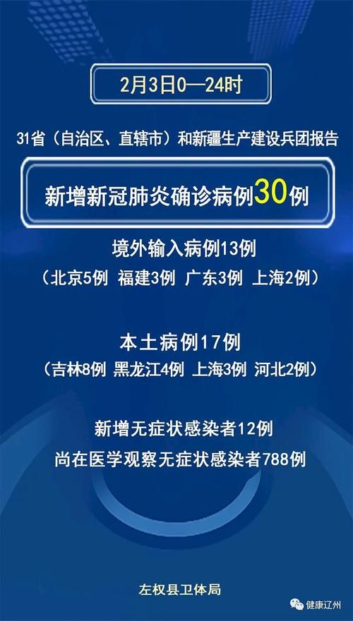 全国新增1例确诊其中本土18例/全国新增17例本土10例