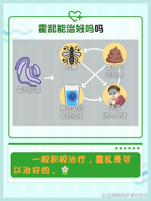 【天山区什么时候可以静默,禽霍乱的病原体】