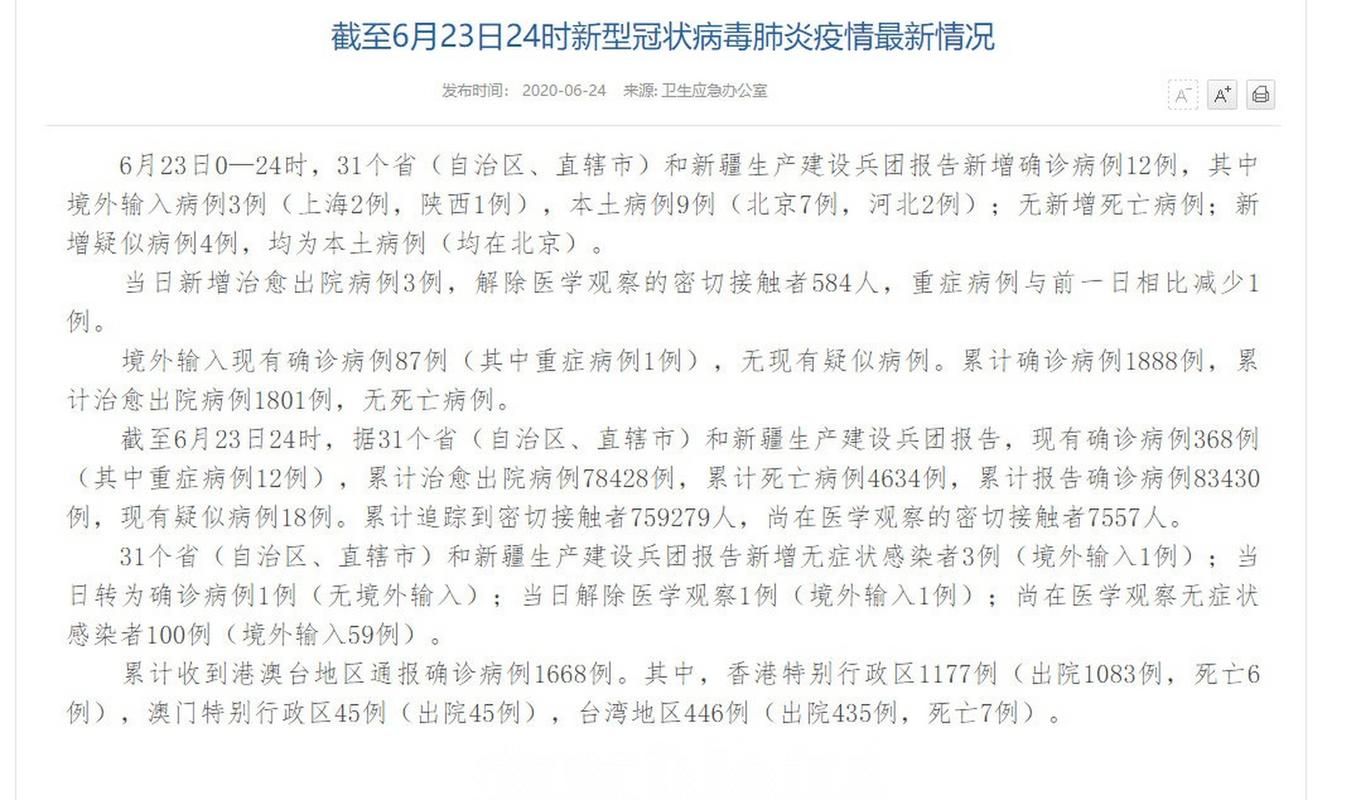 今日疫情31省份新增情况/今日疫情最新消息31省