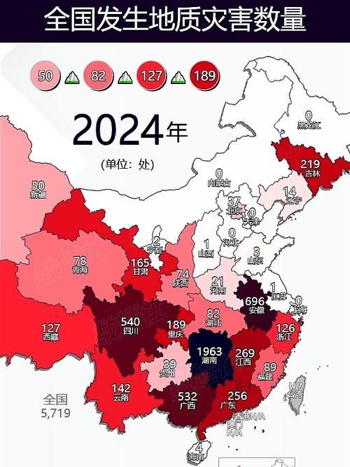 【31个省份新增30例重症及18例无症状,31省区市新增确诊42例 无症状38例】