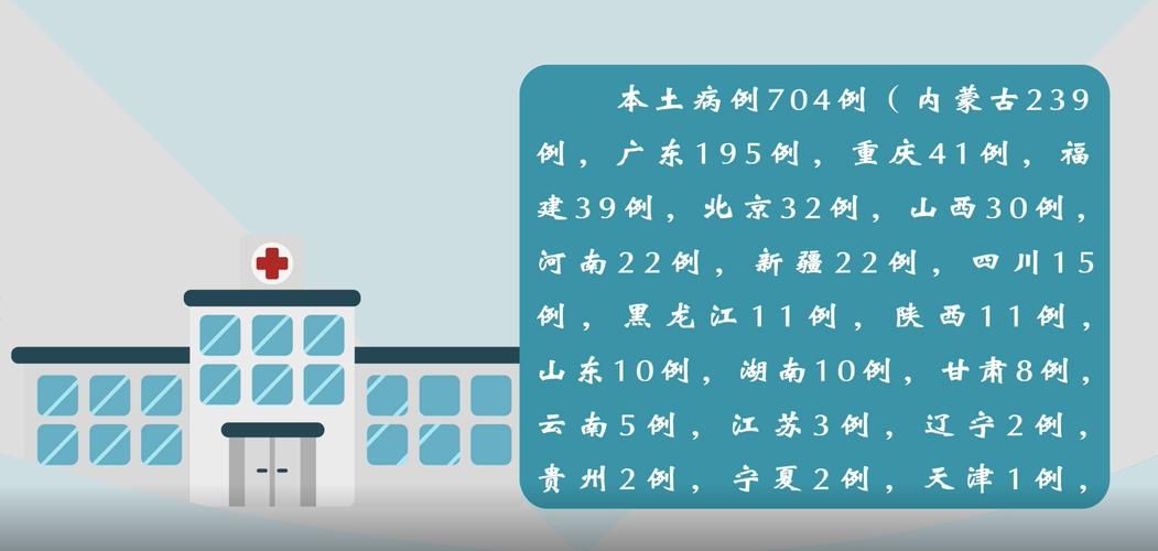 11月3日疫情有望今日结束(11月3日疫情最新数据消息)