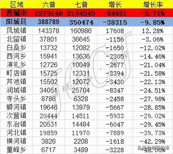 山西省晋城市阳城县现有本土确诊20例(山西省晋城市阳城县防疫)