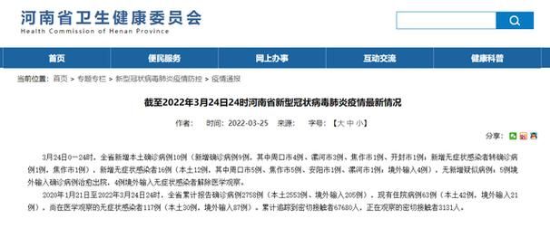警方通报河南漯河疫情最新情况/河南漯河疫情最新消息今天新增一例