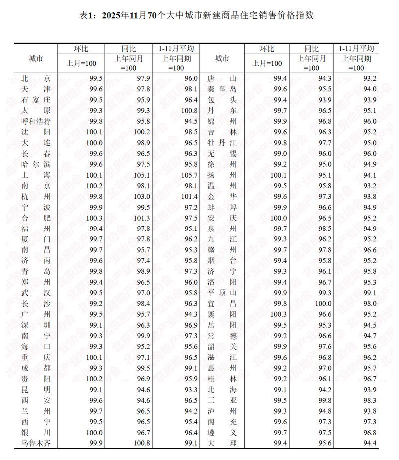 31省份1月19日最新疫情数据/31个省疫情最新消息9月19日