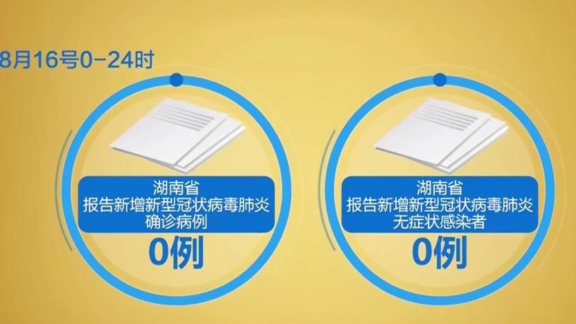 【湖南长沙岳麓区昨日新增13例涉2省输入病例,长沙岳麓区最新的疫情】