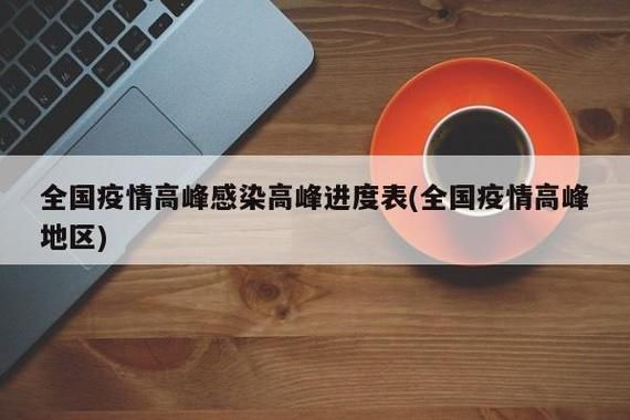【31省市疫情高峰感染高峰进度查询_全国疫情高峰地区】