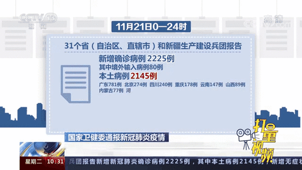 【今日疫情31省新增情况_今日疫情新增数据通报】