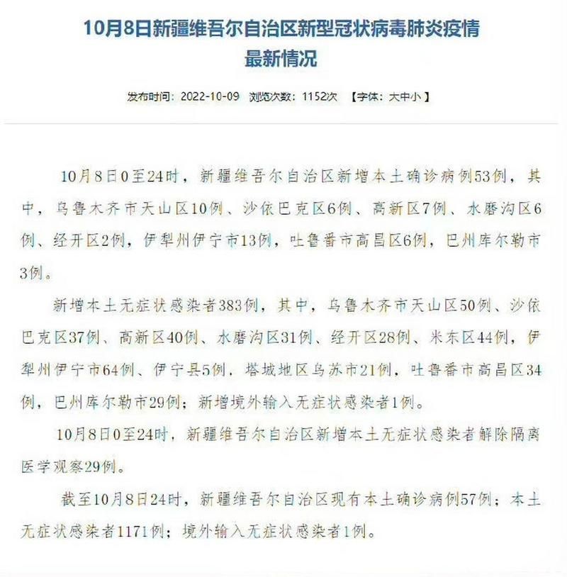 新疆维吾尔自治区吐鲁番市最新通告：所有人员管控区_新疆吐鲁番地区疫情期的防控公告