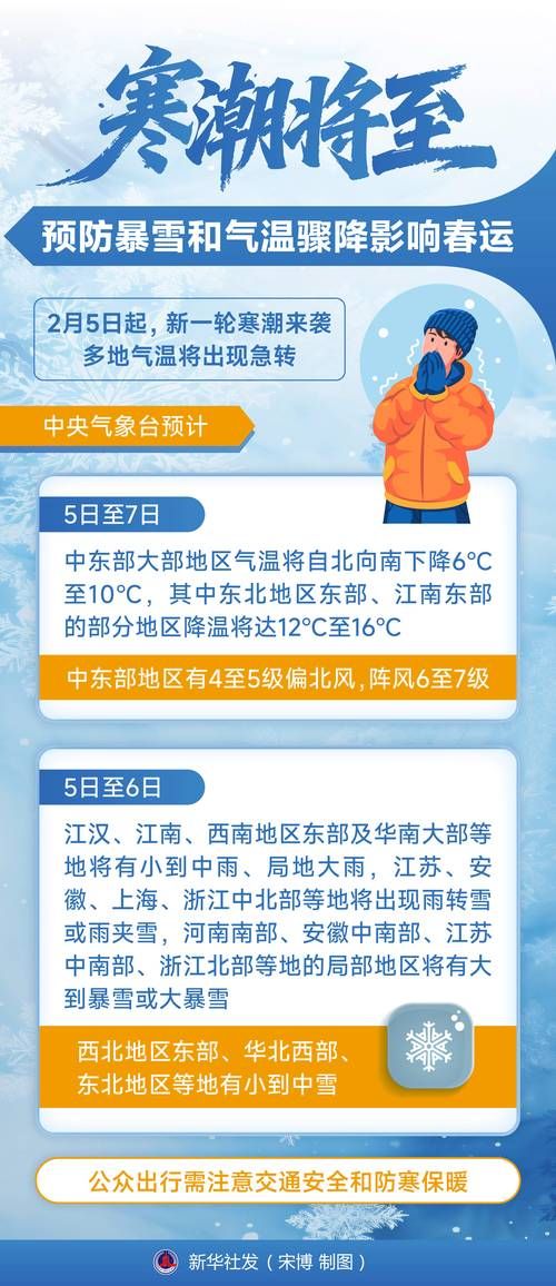 今冬疫情有望今冬结束/今年冬天疫情爆发还会那么严重吗
