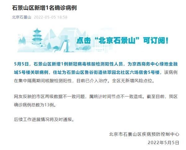 【北京石景山区最新数据播报：寻找同轨迹人员_石景山疑似病例】