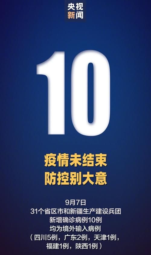 31省份新增9例均为境外输入(31省份新增9例 均为境外输入)