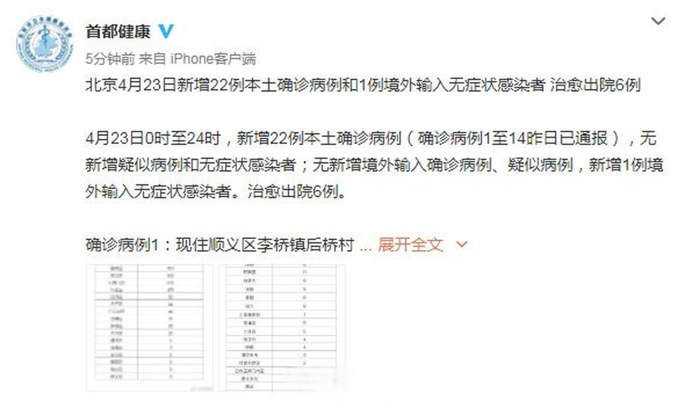 【31个省份新增22例核酸阳性及23例无症状_31省区市新增新冠肺炎确诊病例28例】