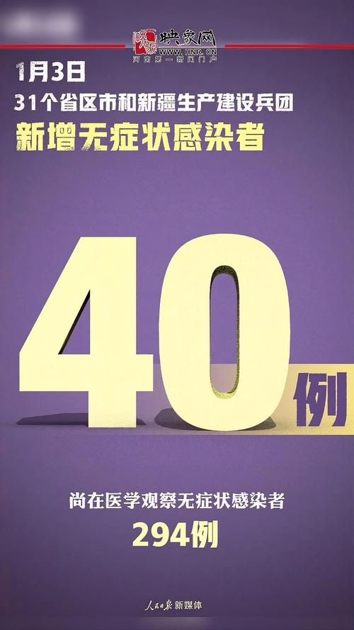 3地增13例本土确诊:31省新增确诊33例本土1例d