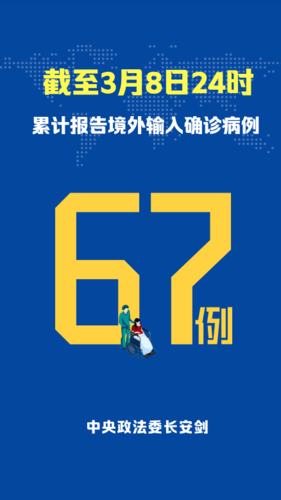 【全球新增27例均为境外输入_全球新增确诊超28万】