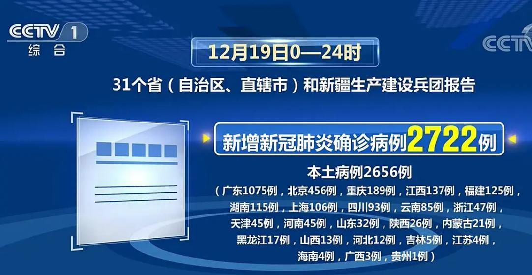 云南省西双版纳傣族自治州今日新增破3_云南西双版纳有没有新型肺炎2020916号疫情情况