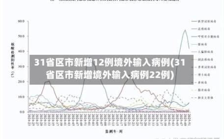 【昌黎县近期新增5例境外输入病例_昌黎县最新新闻】