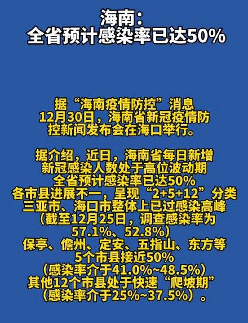 专家:海南省海口市每年或现多个感染高峰_海口疫情感染人数