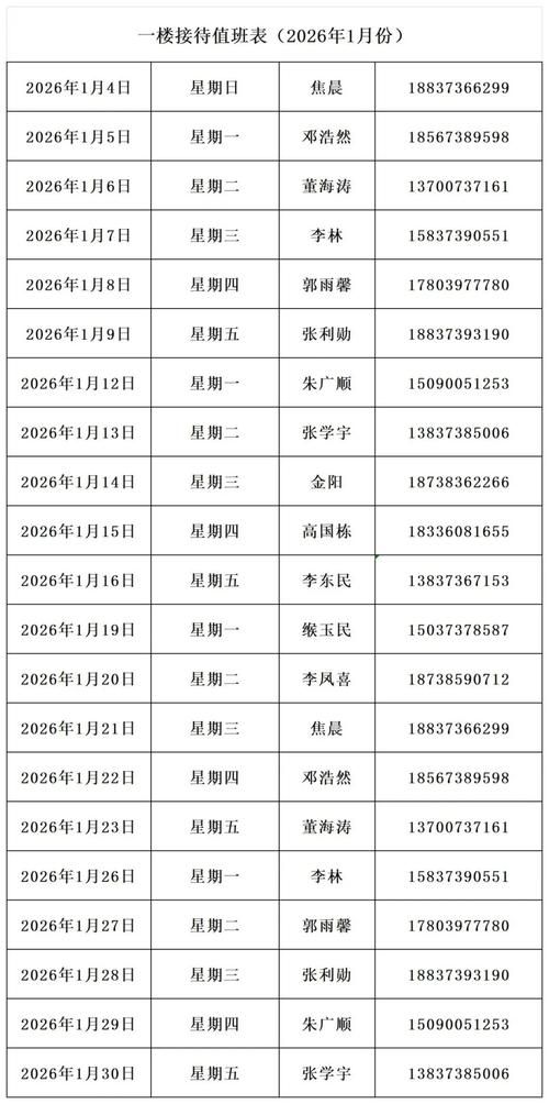 沙河口区最新通告:所有人员足不出户_沙河口区疫情防控指挥部办公室
