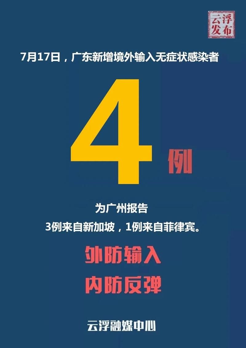  全国新增16例均为境外输入:31省新增17例均为境外输入